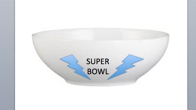Super Bowl: The Movie